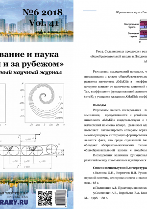 Свидетельства и сертификаты